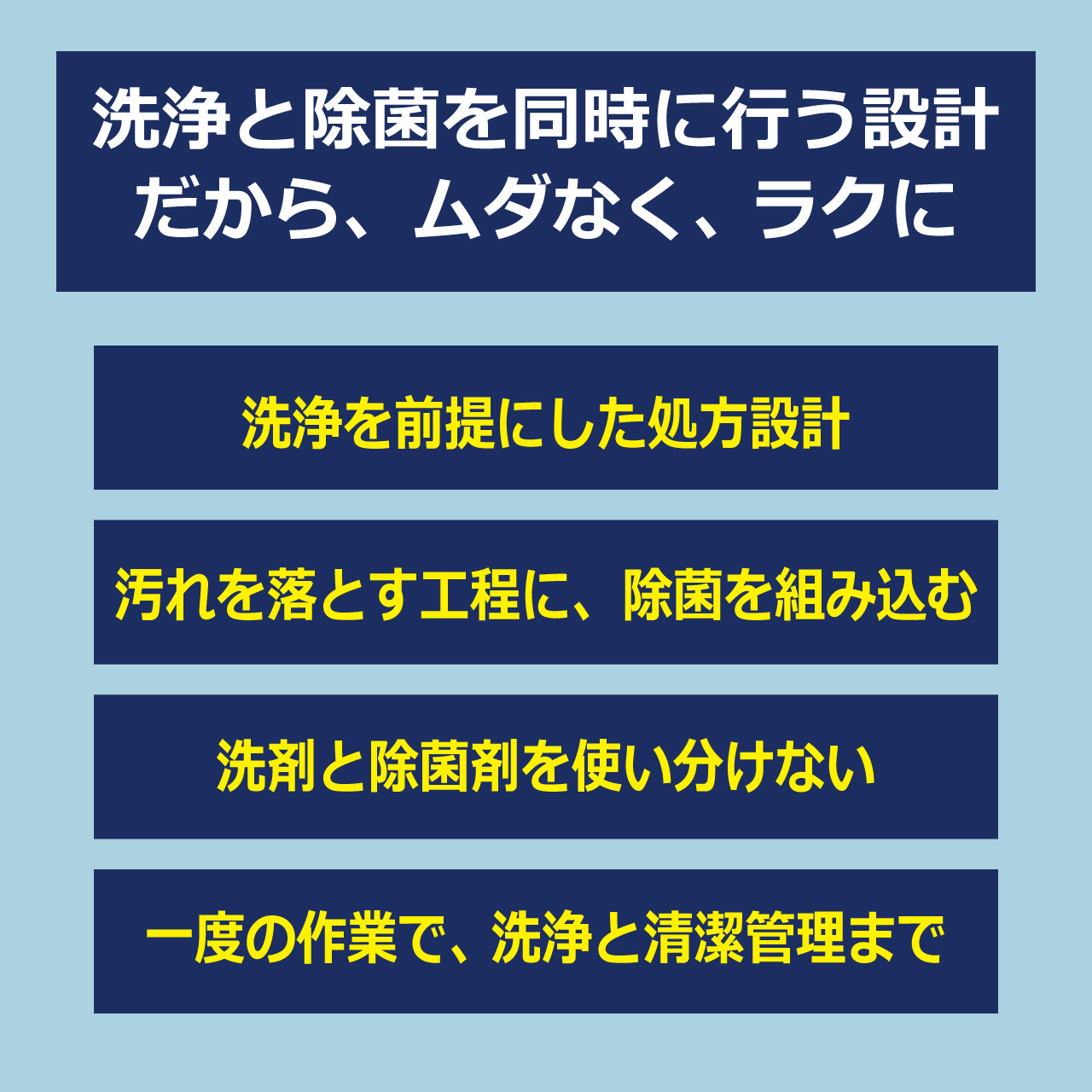 除菌・洗浄・漂白・脱臭の衛生洗剤ピュアクレンEX