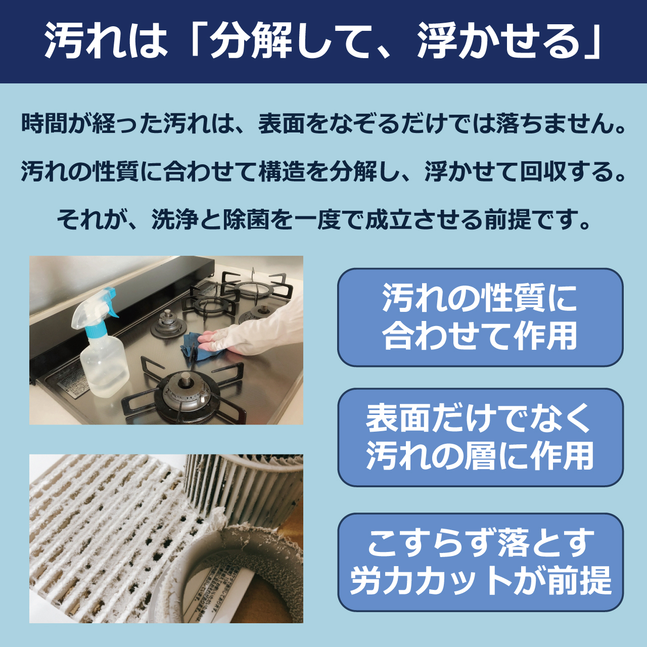 除菌・洗浄・漂白・脱臭の衛生洗剤ピュアクレンEX