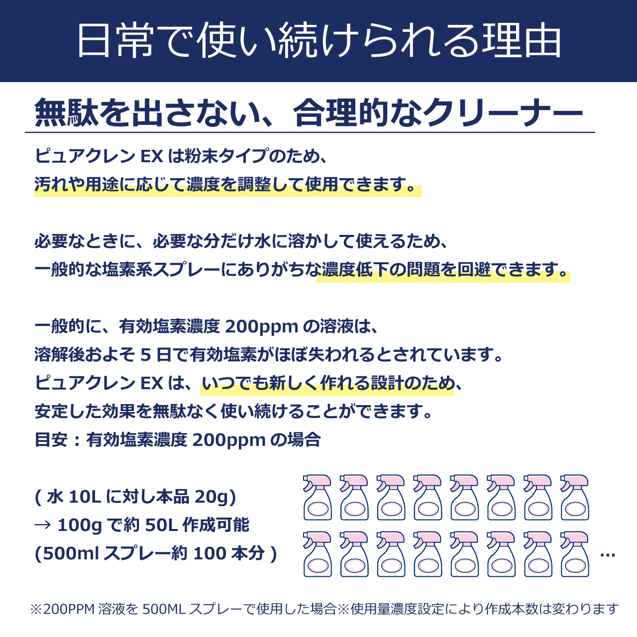 除菌・洗浄・漂白・脱臭の衛生洗剤ピュアクレンEX
