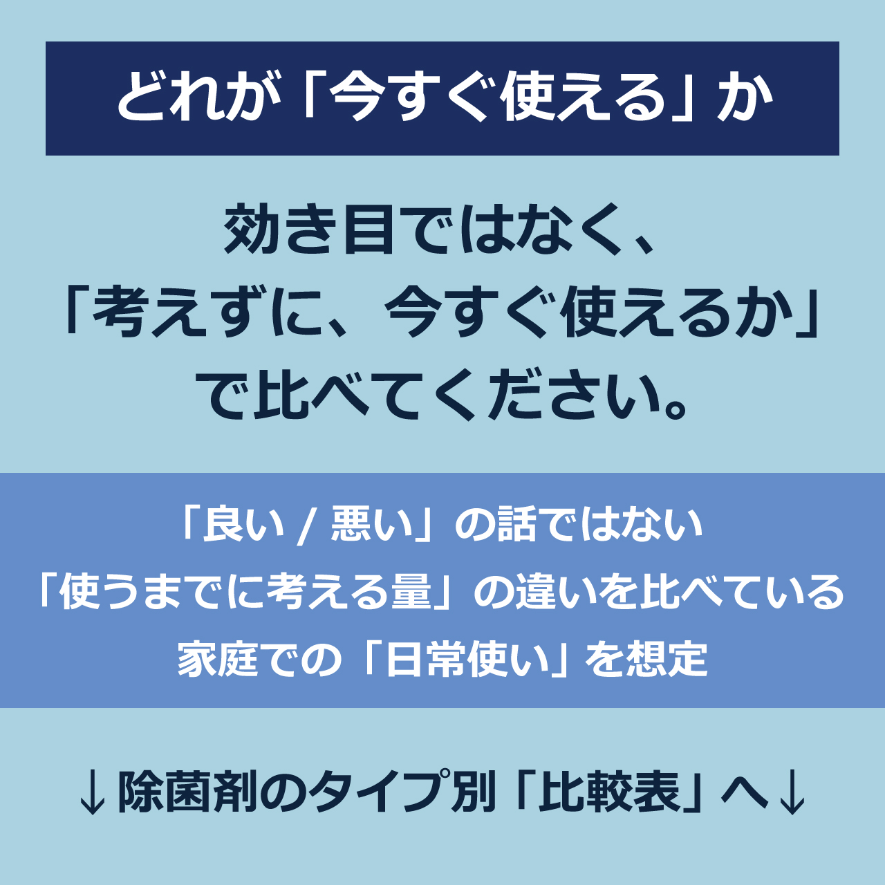 >スプレータイプ除菌洗浄剤ピュアクレンジェット