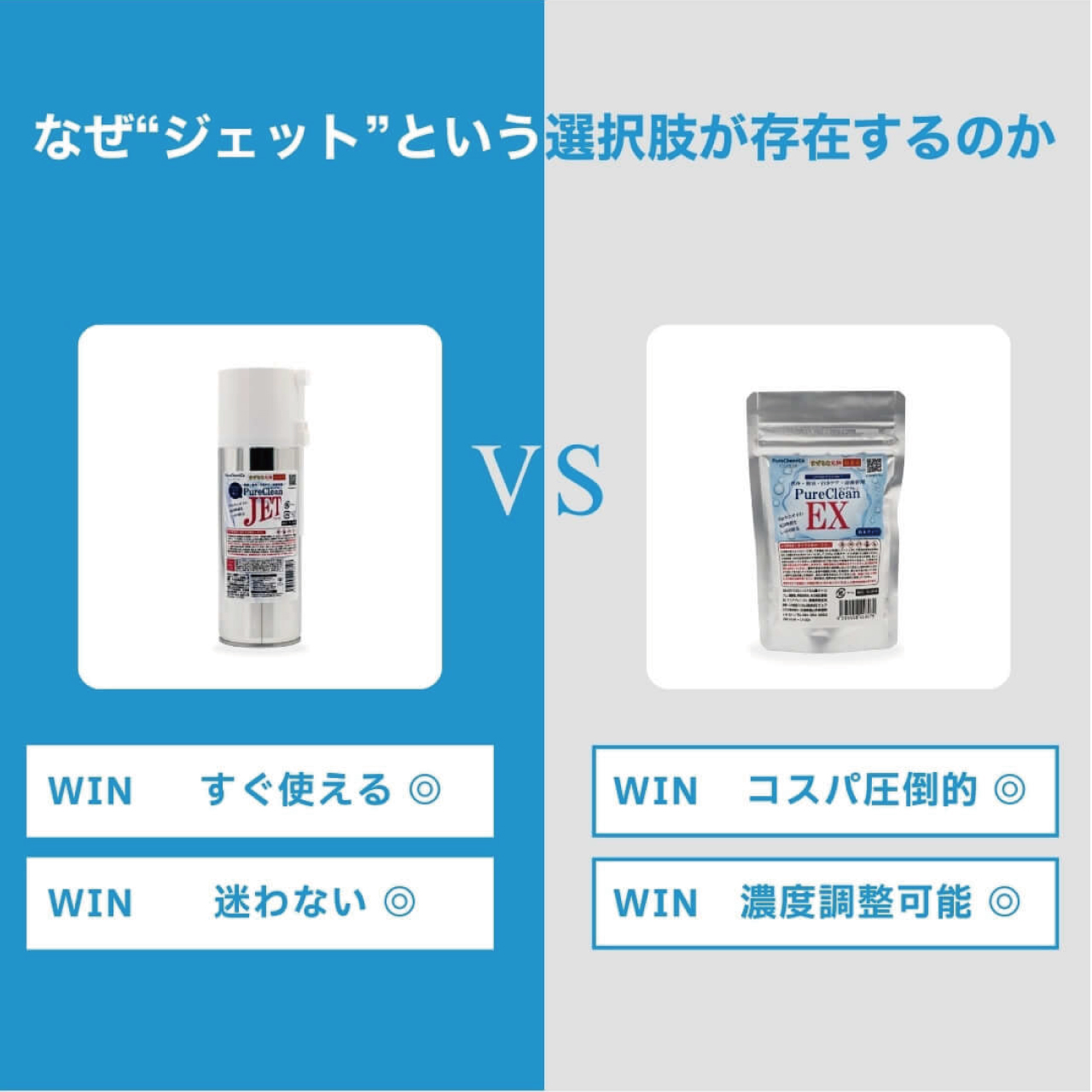 >スプレータイプ除菌洗浄剤ピュアクレンジェット