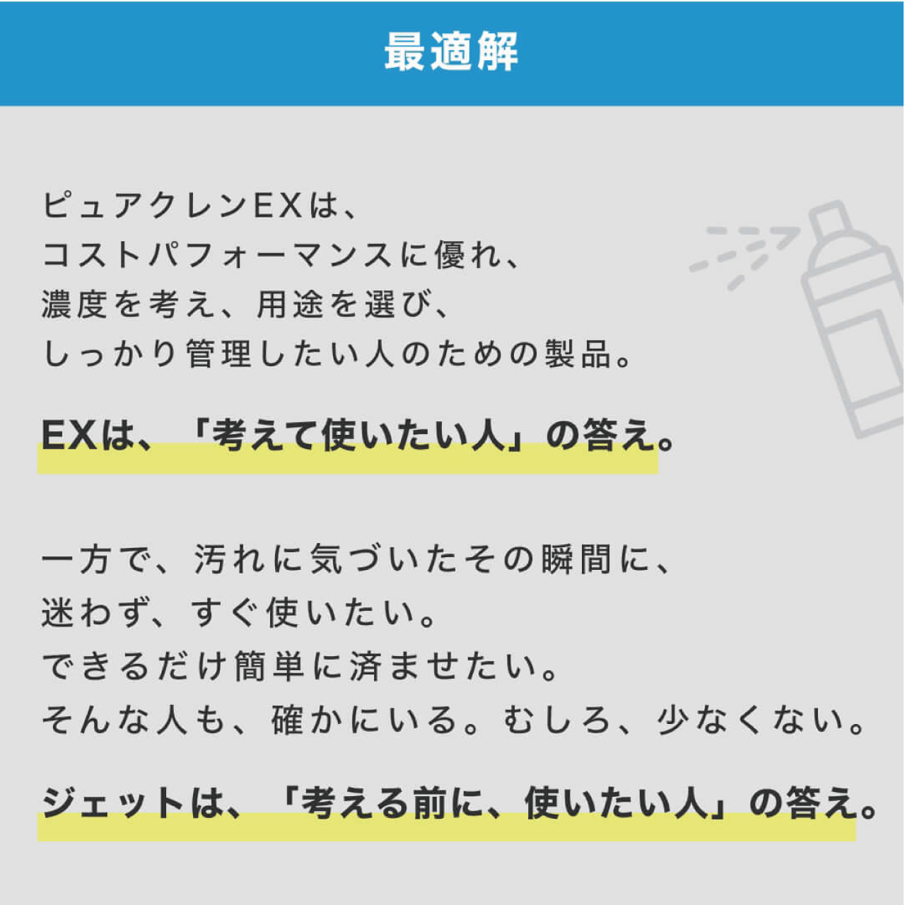 >スプレータイプ除菌洗浄剤ピュアクレンジェット