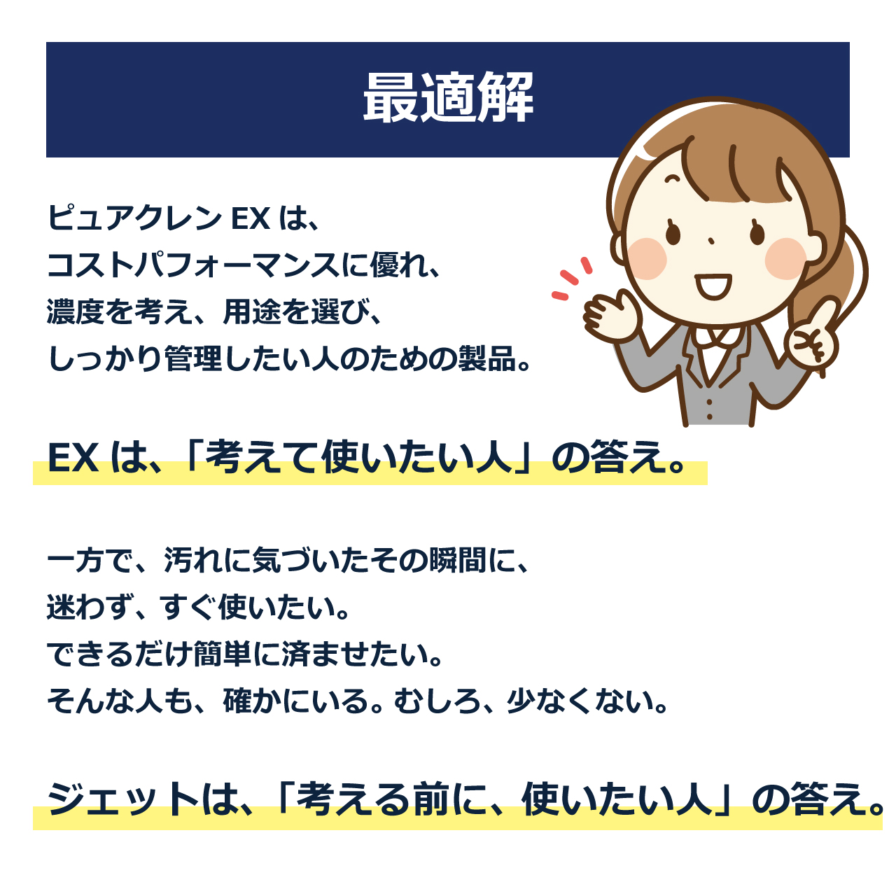 >スプレータイプ除菌洗浄剤ピュアクレンジェット