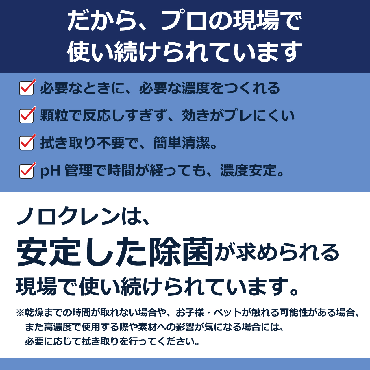 ウイルス・芽胞菌対策除菌剤ノロクレン