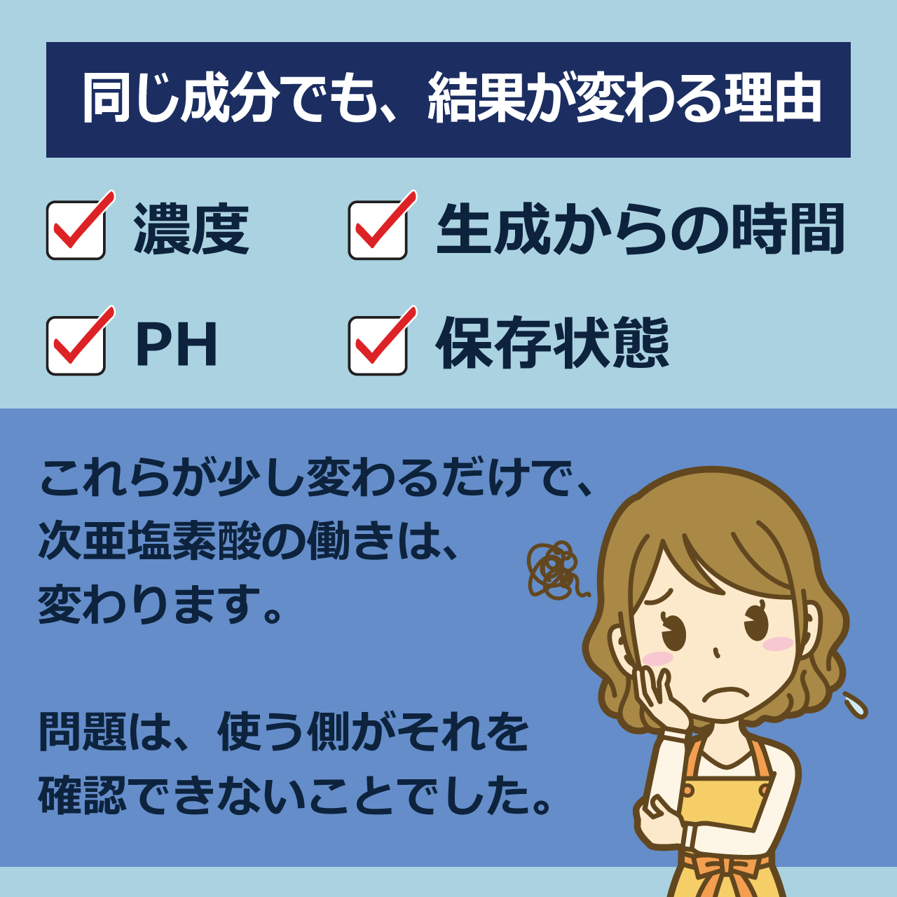 ウイルス・芽胞菌対策除菌剤ノロクレン