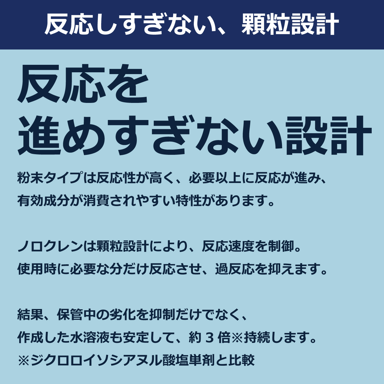 ウイルス・芽胞菌対策除菌剤ノロクレン
