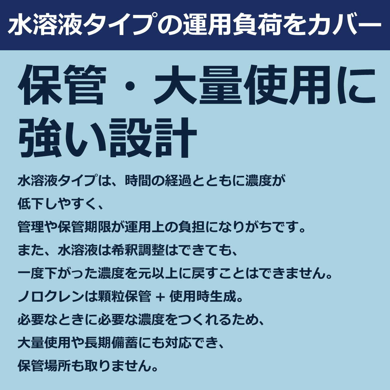 ウイルス・芽胞菌対策除菌剤ノロクレン