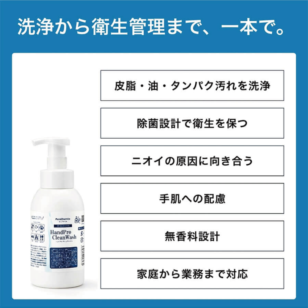 ハンドプロクリーンウォッシュ　潤い除菌洗浄剤ハンドソープ