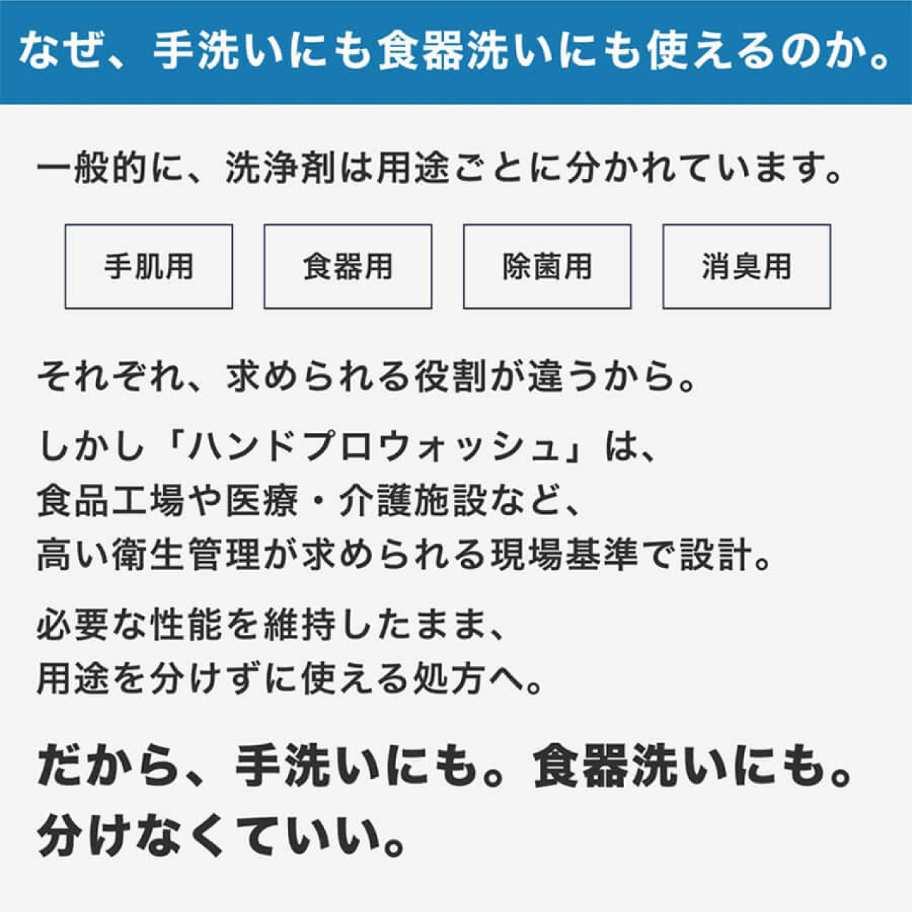ハンドプロクリーンウォッシュ　潤い除菌洗浄剤ハンドソープ